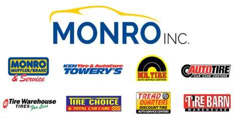 monro tire locations